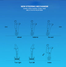 Load image into Gallery viewer, Super Cool 2025 Beast Chilkid G7 Off Road Self-Balance Scooter (Segway) Up To 20 KM/H | Self Balancing | 48V 450W