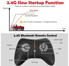 Load image into Gallery viewer, Super Cool Jeep Style 12V Electric Kids Ride On Car 1 Seater | LED Lights | Horn | Open Doors | Transport Handle | Slow Safety Start | Suspension | Remote