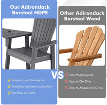Load image into Gallery viewer, Heavy Duty Comfortable 2 Piece HDPE Tall Patio Adirondack Chair With Middle Connecting Tray | Umbrella Hole | Barstools | Easy Assembly | Waterproof