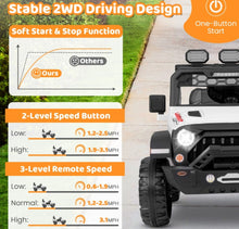 Load image into Gallery viewer, Super Cool 2025 Landar Power Jeep Style 12V | 1 Seater Kids Ride On Car | LED Lights | Music | Remote
