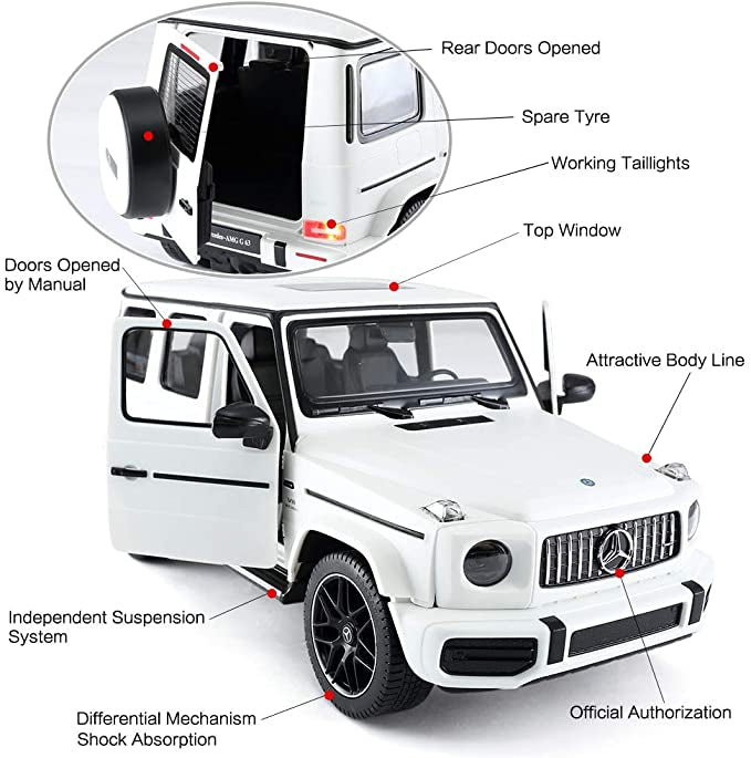 Rc g wagon online